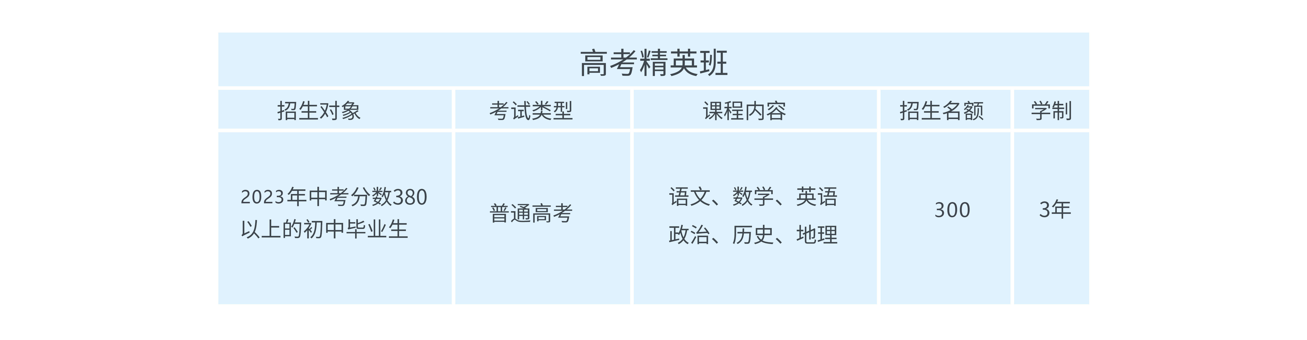蘭州新華專(zhuān)業(yè)全面升級(jí)