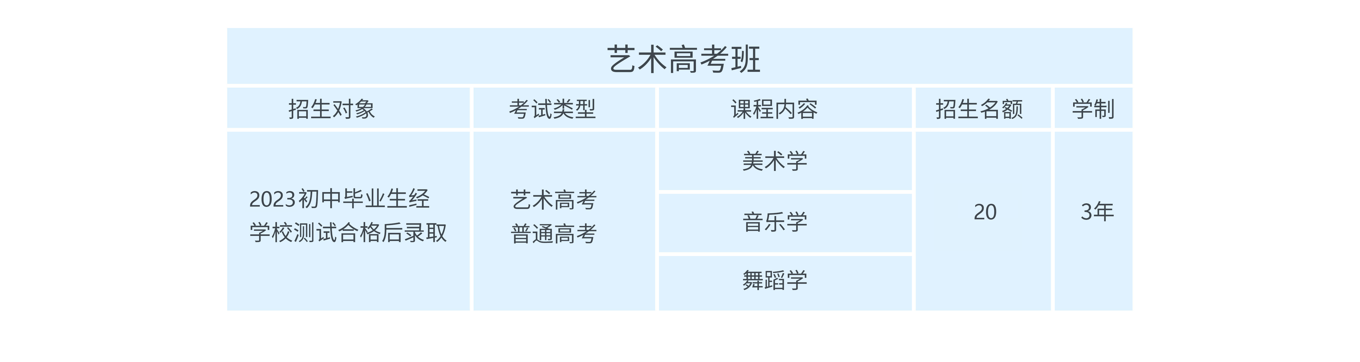 蘭州新華專(zhuān)業(yè)全面升級(jí)