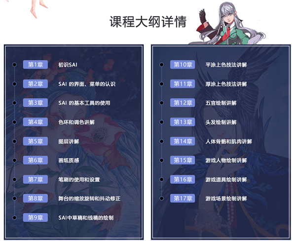 大廠資深插畫師課程，讓進步看的見！