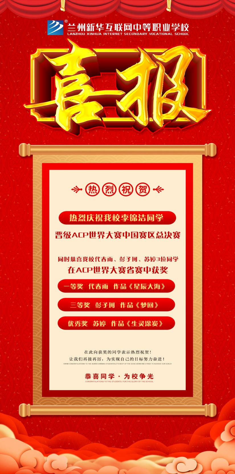喜報(bào)！恭喜蘭州新華學(xué)子在ACP世界大賽中獲得優(yōu)異成績(jī)