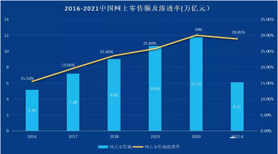 全媒體數(shù)智化流量時(shí)代-新華這個(gè)專(zhuān)業(yè)的學(xué)生成為企業(yè)香餑餑