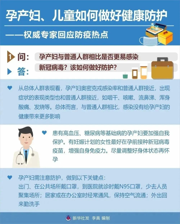 個人防護最全攻略，這8個方面，一定要了解！