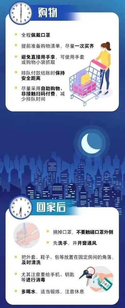個人防護最全攻略，這8個方面，一定要了解！