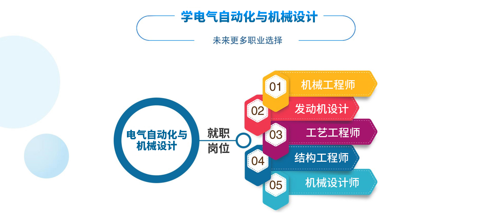 VR建筑與藝術(shù)設(shè)計